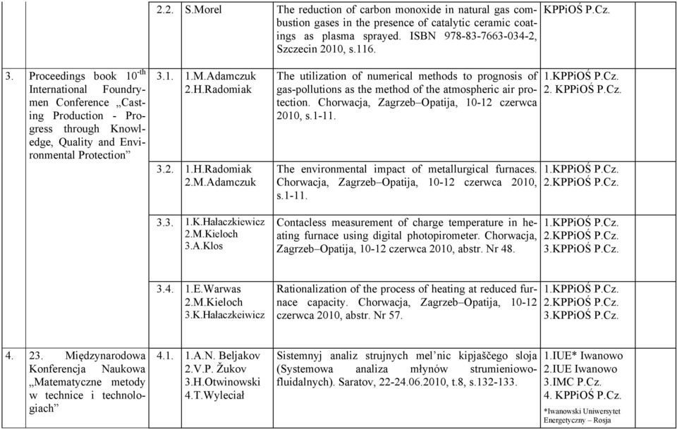 M.Adamczuk 3.3. 1.K.Hałaczkiewicz 2.M.Kieloch 3.A.Klos The utilization of numerical methods to prognosis of gas-pollutions as the method of the atmospheric air protection.