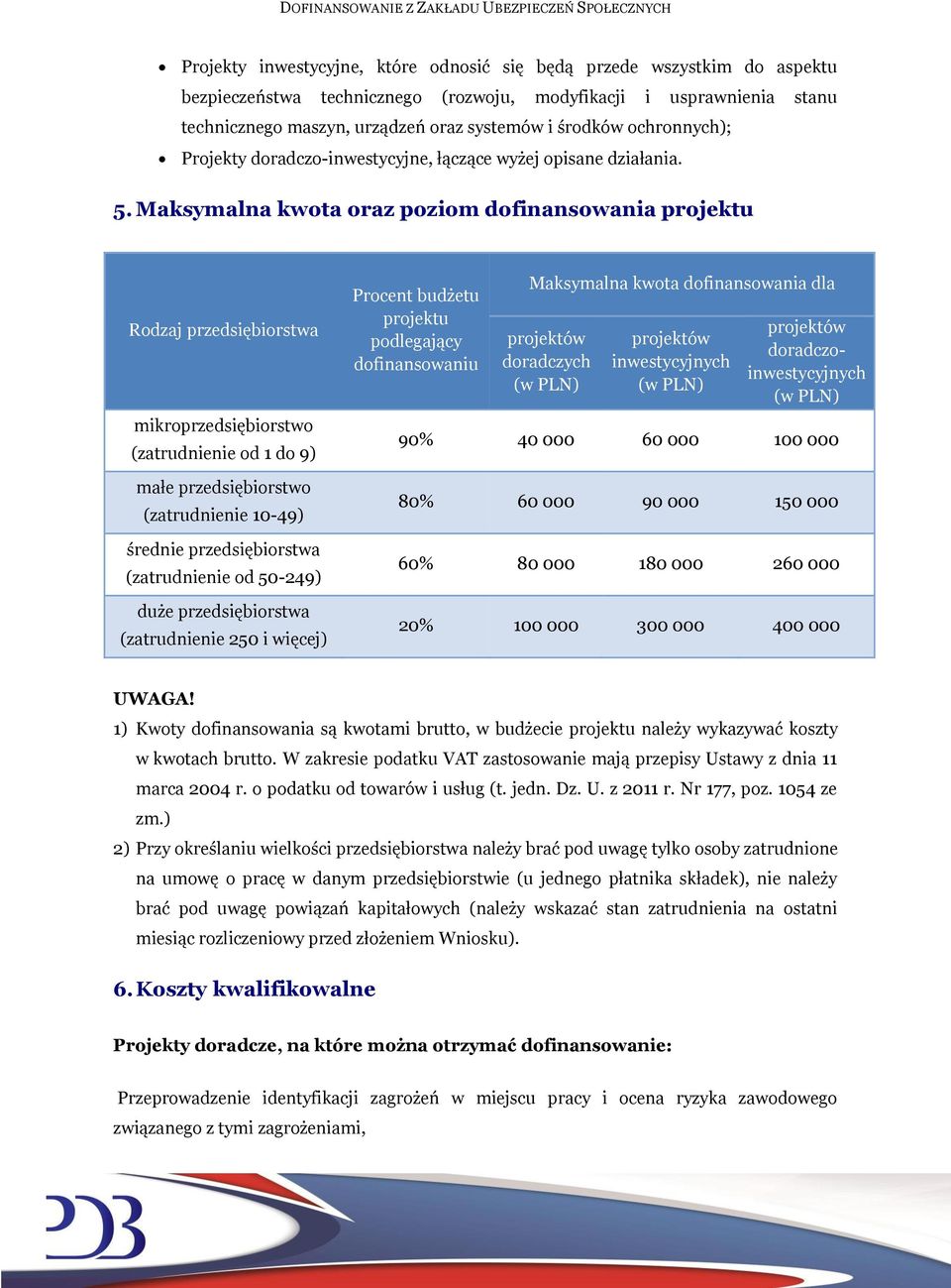 Maksymalna kwota oraz poziom dofinansowania projektu Rodzaj przedsiębiorstwa mikroprzedsiębiorstwo (zatrudnienie od 1 do 9) małe przedsiębiorstwo (zatrudnienie 10-49) średnie przedsiębiorstwa