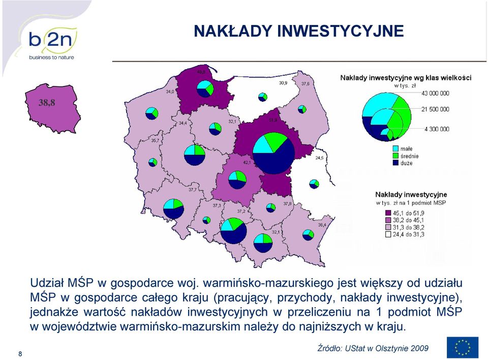 (pracujący, przychody, nakłady inwestycyjne), jednakże wartość nakładów inwestycyjnych