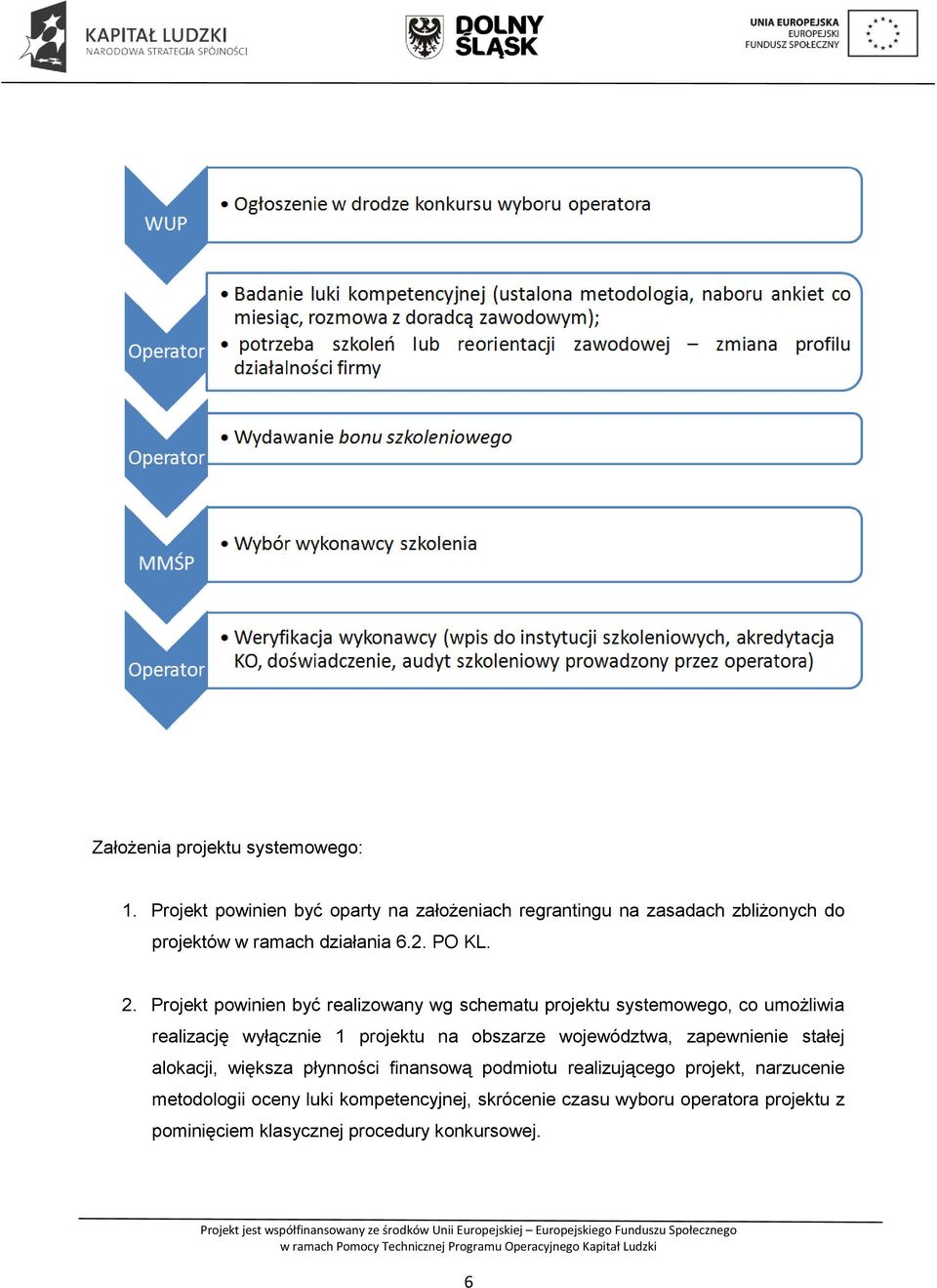 Projekt powinien być realizowany wg schematu projektu systemowego, co umożliwia realizację wyłącznie 1 projektu na obszarze