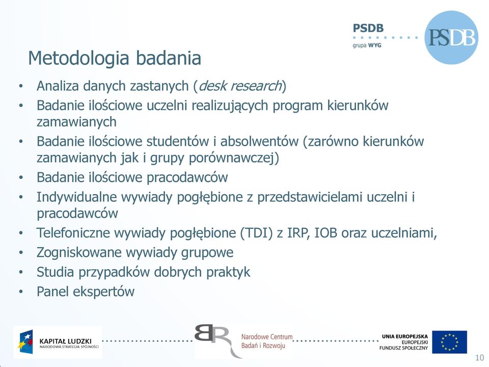 ilościowe pracodawców Indywidualne wywiady pogłębione z przedstawicielami uczelni i pracodawców Telefoniczne wywiady