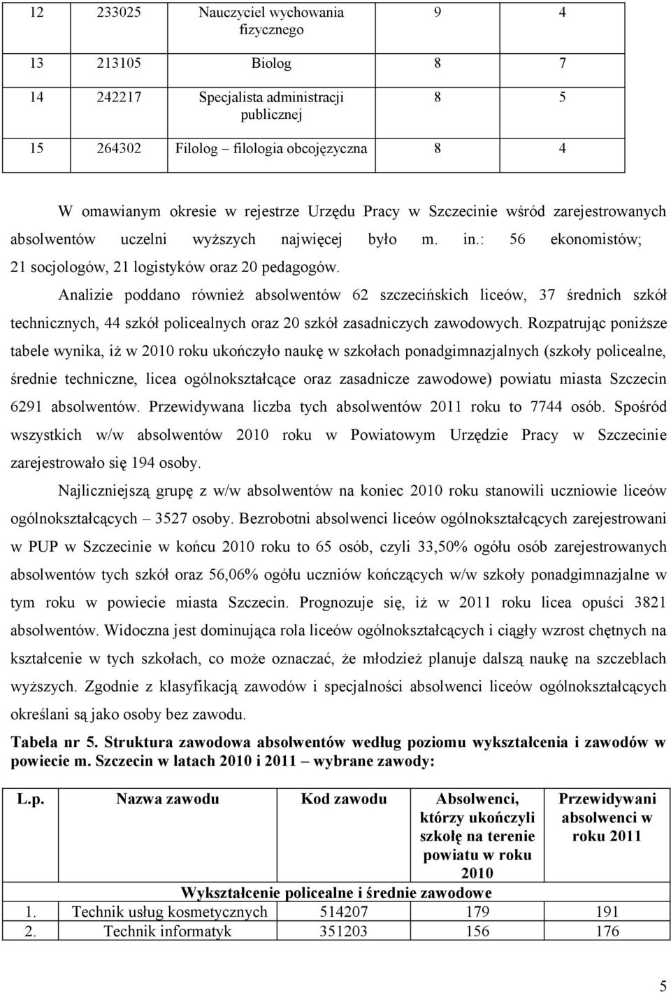 Analizie poddano również absolwentów 62 szczecińskich liceów, 37 średnich szkół technicznych, 44 szkół policealnych oraz 20 szkół zasadniczych zawodowych.