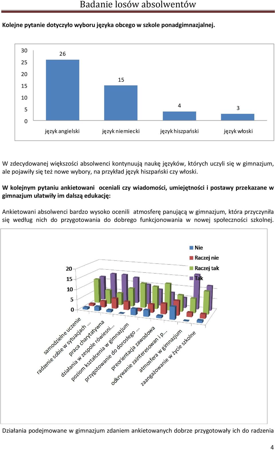 pojawiły się też nowe wybory, na przykład język hiszpański czy włoski.