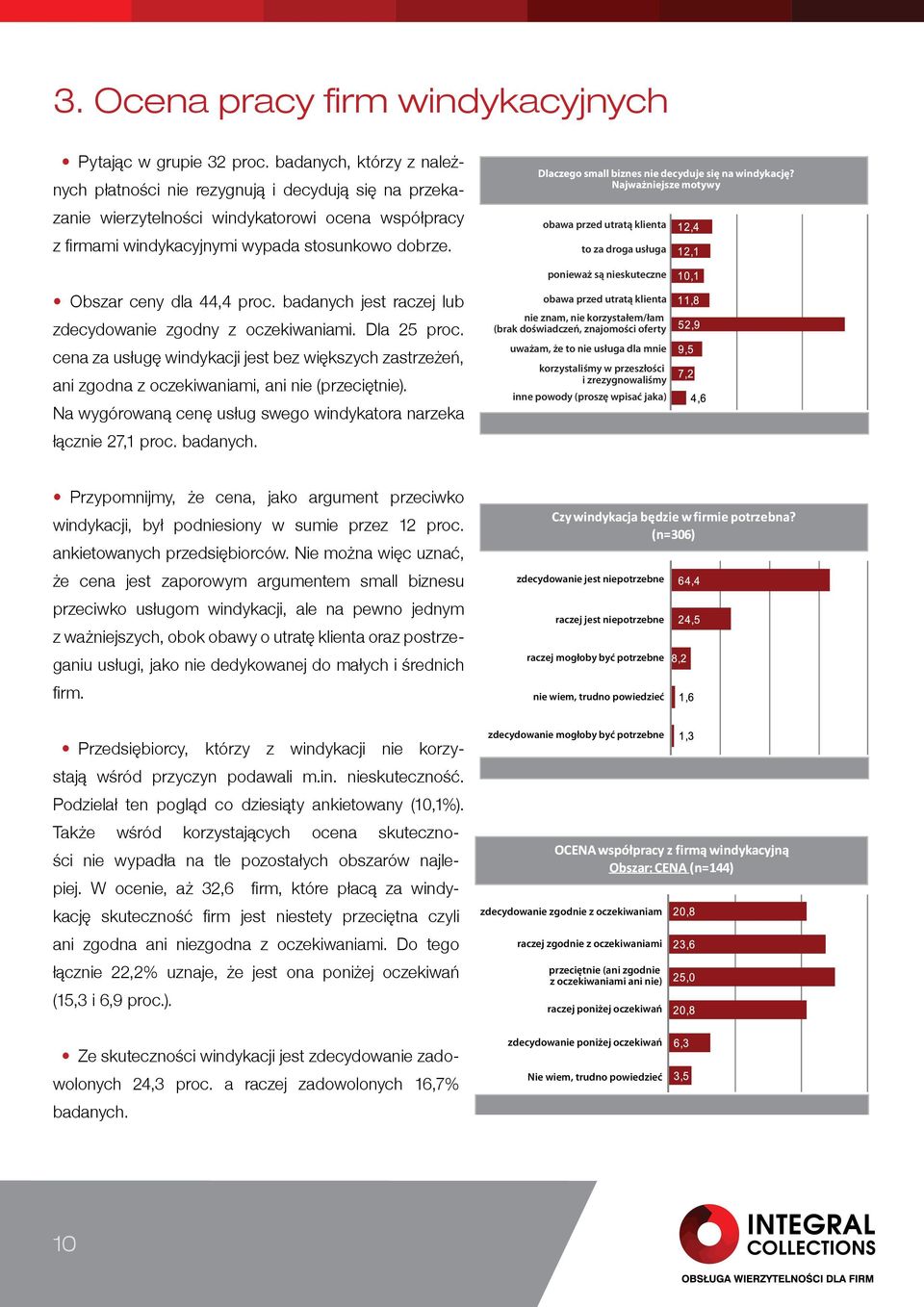 Dlaczego small biznes nie decyduje się na windykację? Najważniejsze motywy obawa przed utratą klienta to za droga usługa ponieważ są nieskuteczne Obszar ceny dla 44,4 proc.