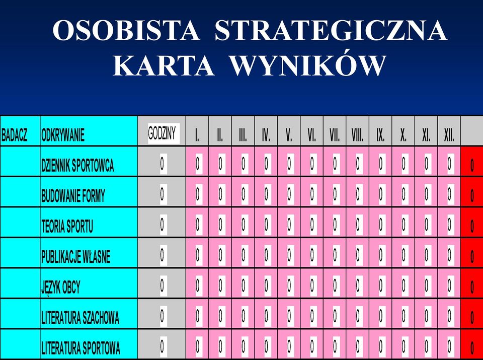 DZIENNIK SPORTOWCA 0 BUDOWANIE FORMY 0 TEORIA SPORTU 0