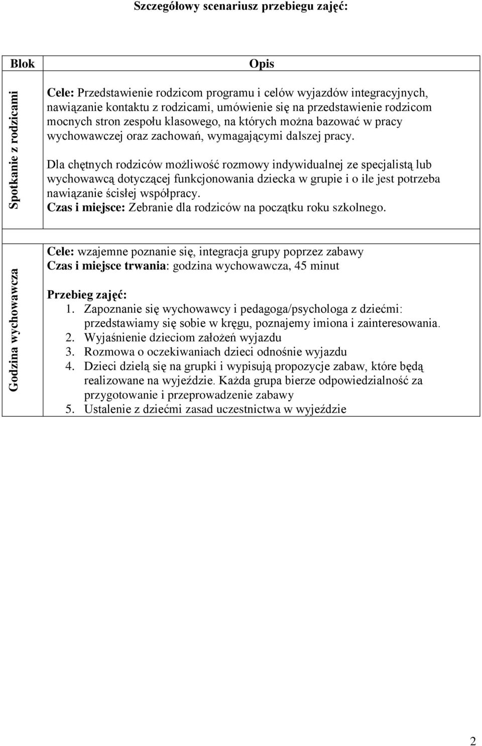 Dla chętnych rodziców możliwość rozmowy indywidualnej ze specjalistą lub wychowawcą dotyczącej funkcjonowania dziecka w grupie i o ile jest potrzeba nawiązanie ścisłej współpracy.