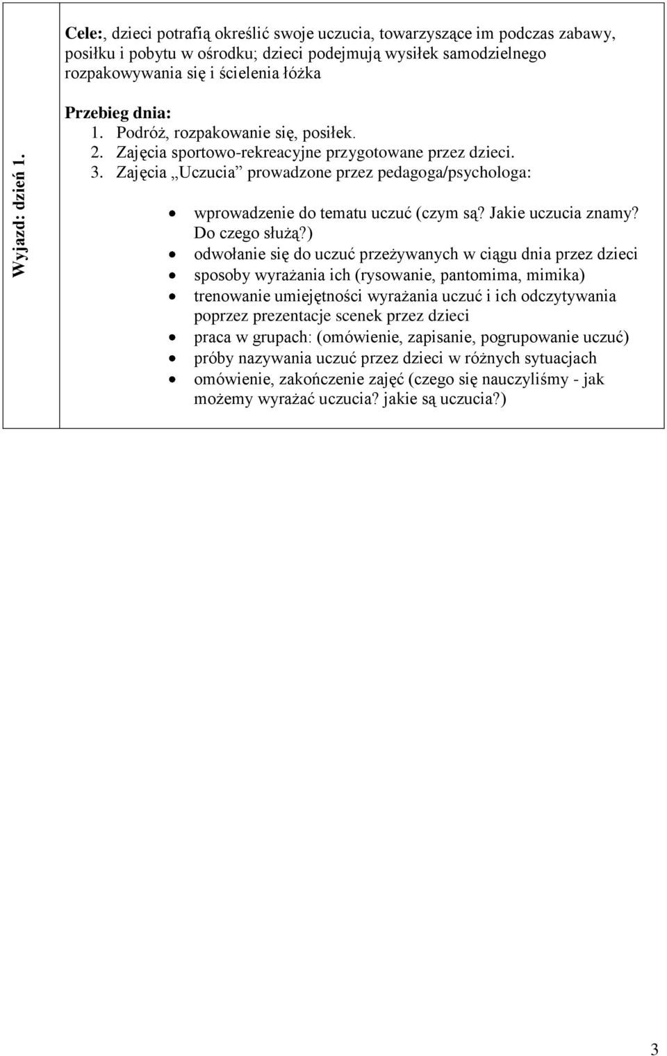 Podróż, rozpakowanie się, posiłek. 2. Zajęcia sportowo-rekreacyjne przygotowane przez dzieci. 3. Zajęcia Uczucia prowadzone przez pedagoga/psychologa: wprowadzenie do tematu uczuć (czym są?