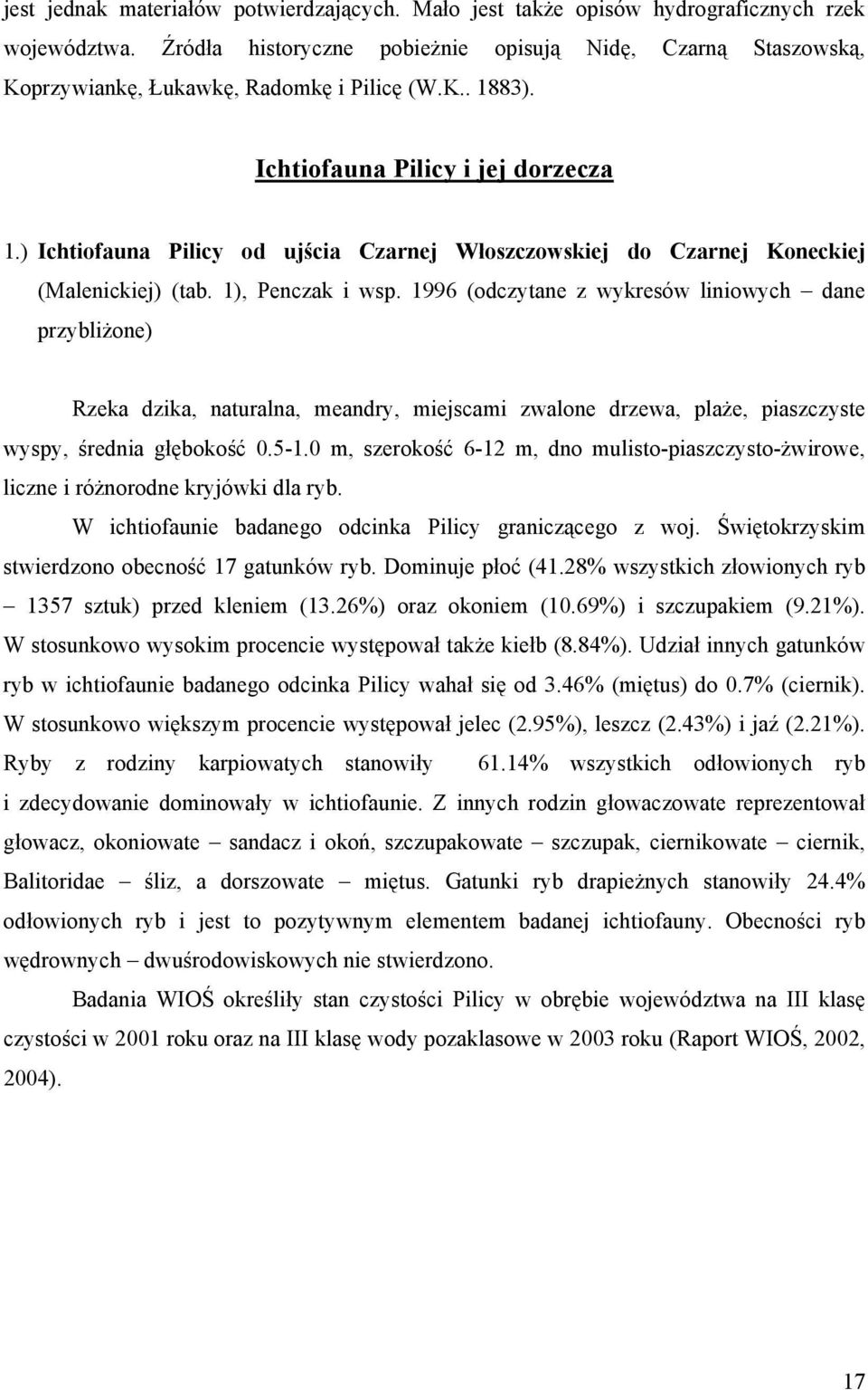 ) Ichtiofauna Pilicy od ujścia Czarnej Włoszczowskiej do Czarnej Koneckiej (Malenickiej) (tab. 1), Penczak i wsp.