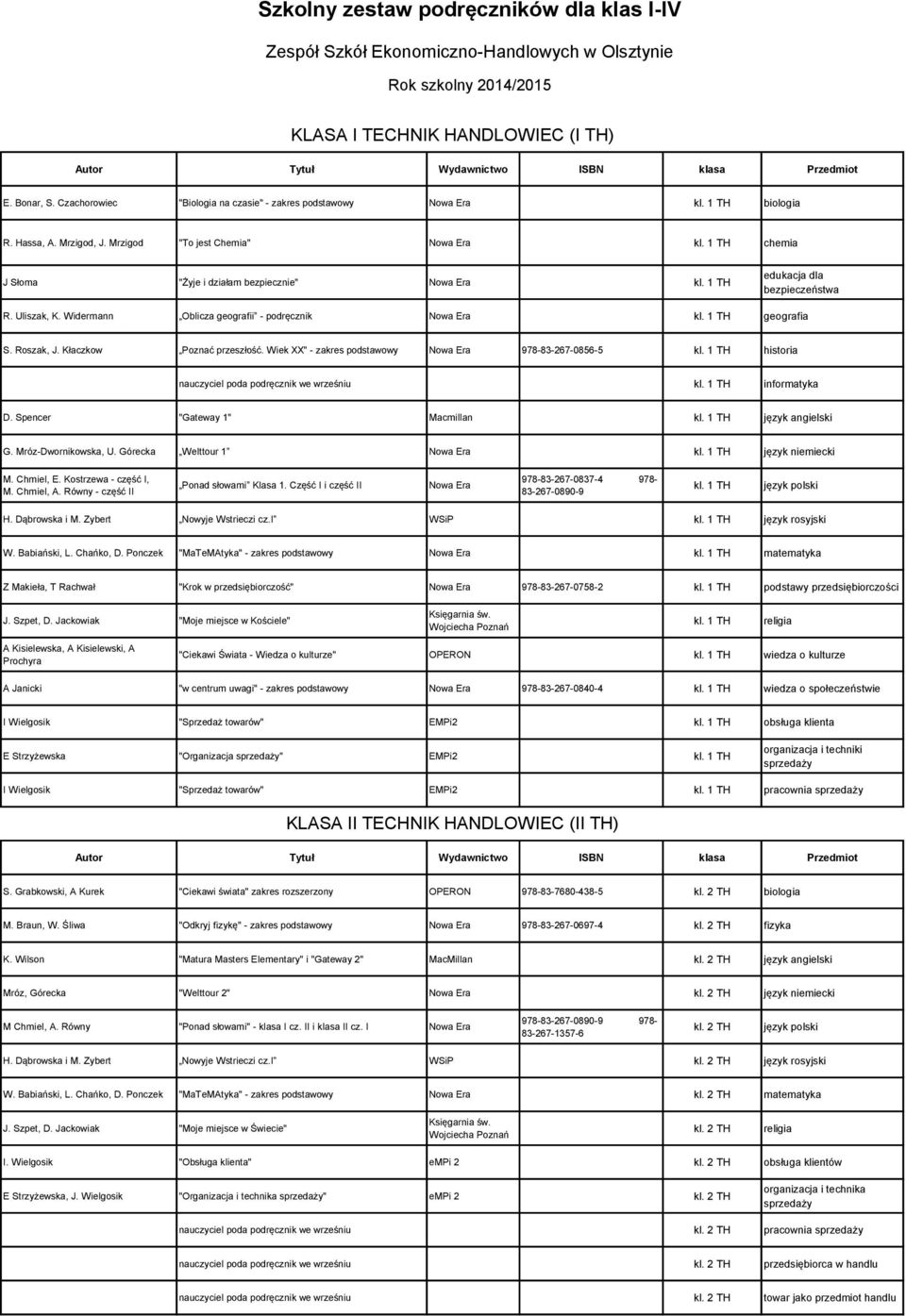 1 TH edukacja dla bezpieczeństwa R. Uliszak, K. Widermann Oblicza geografii - podręcznik kl. 1 TH geografia S. Roszak, J. Kłaczkow Poznać przeszłość. Wiek XX" - zakres podstawowy 978-83-267-0856-5 kl.