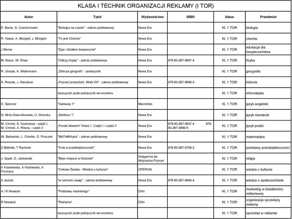 Widermann Oblicza geografii - podręcznik Kl. 1 TOR geografia S. Roszak, J. Kłaczkow Poznać przeszłość. Wiek XX" - zakres podstawowy 978-83-267-0856-5 Kl. 1 TOR historia Kl. 1 TOR informatyka D.