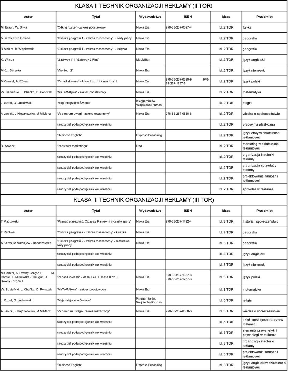 2 TOR geografia K. Wilson "Gateway 1" i "Gateway 2 Plus" MacMillan kl. 2 TOR Mróz, Górecka "Welttour 2" kl. 2 TOR język niemiecki M Chmiel, A. Równy "Ponad słowami" - klasa I cz. II i klasa II cz.