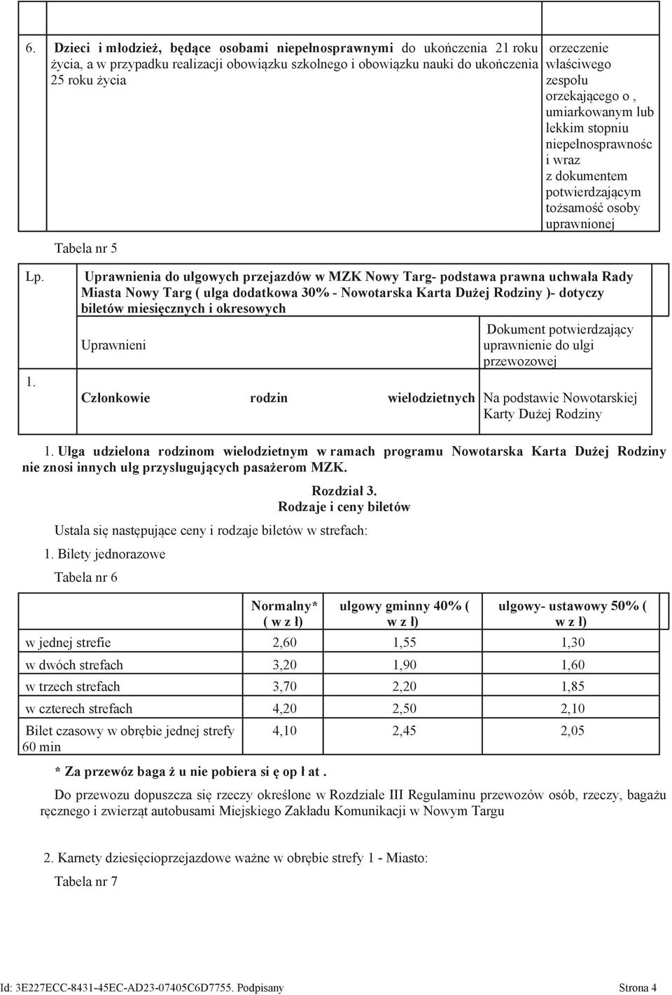 Uprawnienia do ulgowych przejazdów w MZK Nowy Targ- podstawa prawna uchwała Rady Miasta Nowy Targ ( ulga dodatkowa - Nowotarska Karta Dużej Rodziny )- dotyczy biletów miesięcznych i okresowych