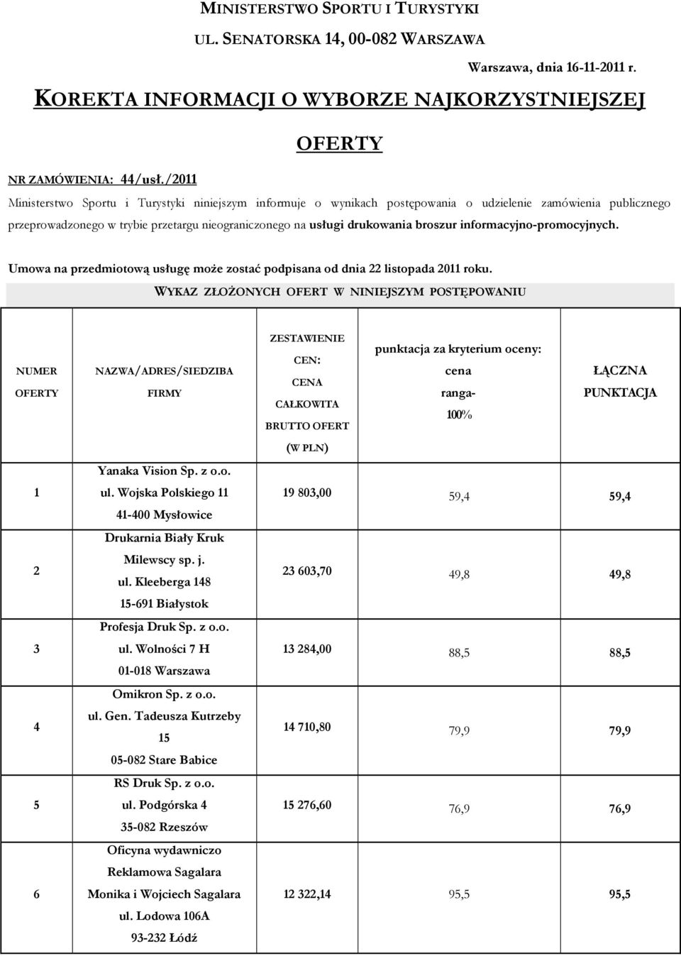 broszur informacyjno-promocyjnych. Umowa na przedmiotową usługę może zostać podpisana od dnia 22 listopada 2011 roku.