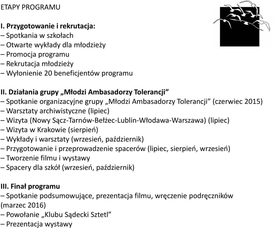 Sącz-Tarnów-Bełżec-Lublin-Włodawa-Warszawa) (lipiec) Wizyta w Krakowie (sierpień) Wykłady i warsztaty (wrzesień, październik) Przygotowanie i przeprowadzenie spacerów (lipiec, sierpień,