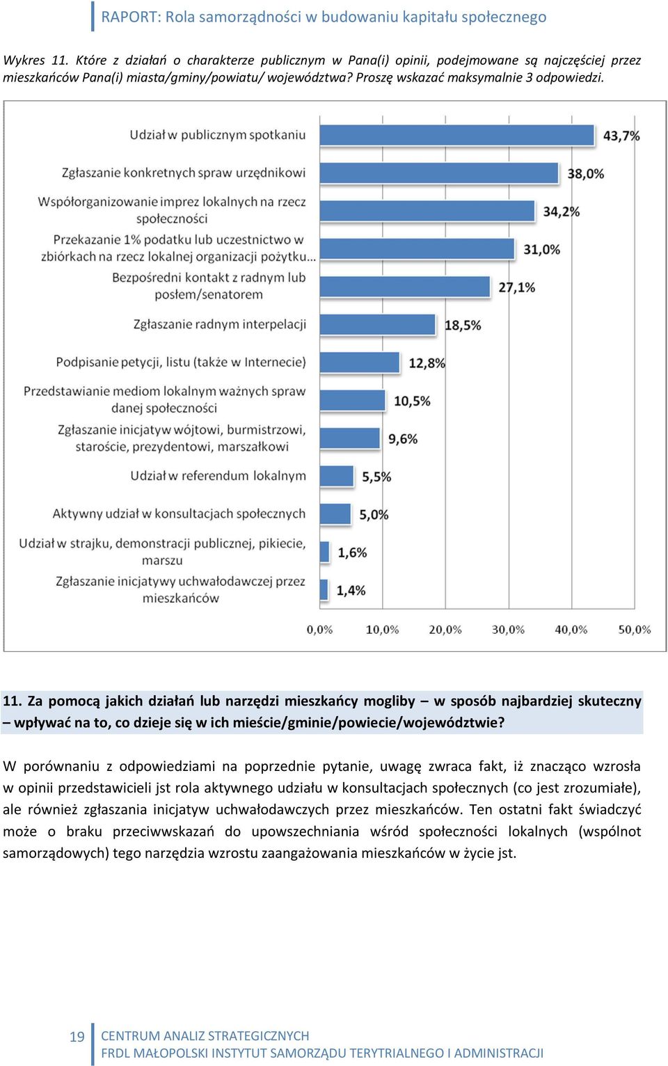 W porównaniu z odpowiedziami na poprzednie pytanie, uwagę zwraca fakt, iż znacząco wzrosła w opinii przedstawicieli jst rola aktywnego udziału w konsultacjach społecznych (co jest zrozumiałe), ale