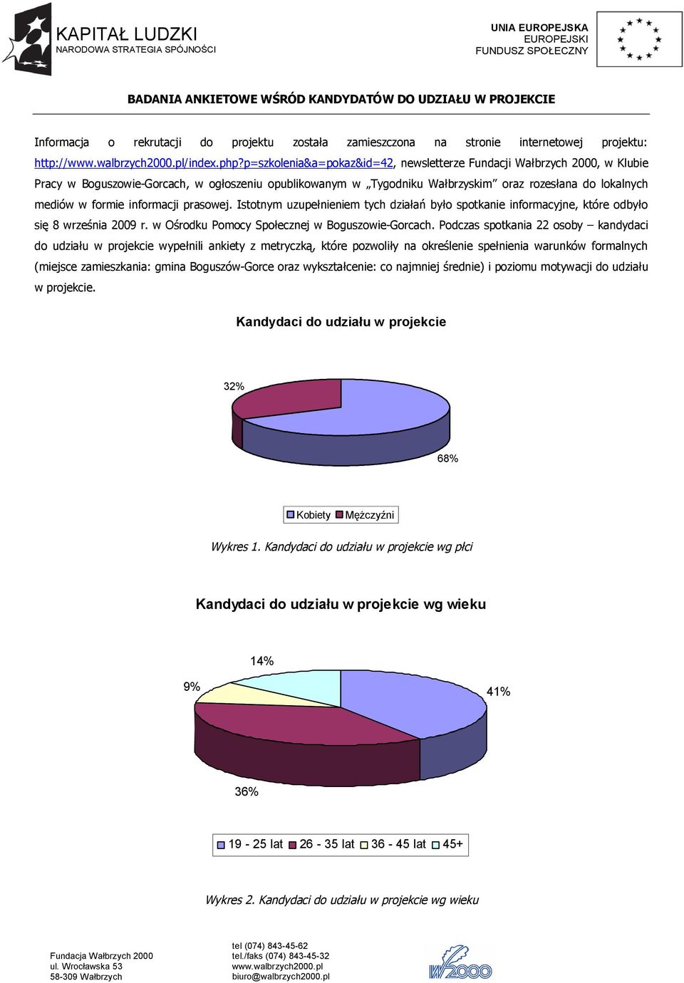 informacji prasowej. Istotnym uzupełnieniem tych działań było spotkanie informacyjne, które odbyło się września 2009 r. w Ośrodku Pomocy Społecznej w Boguszowie-Gorcach.