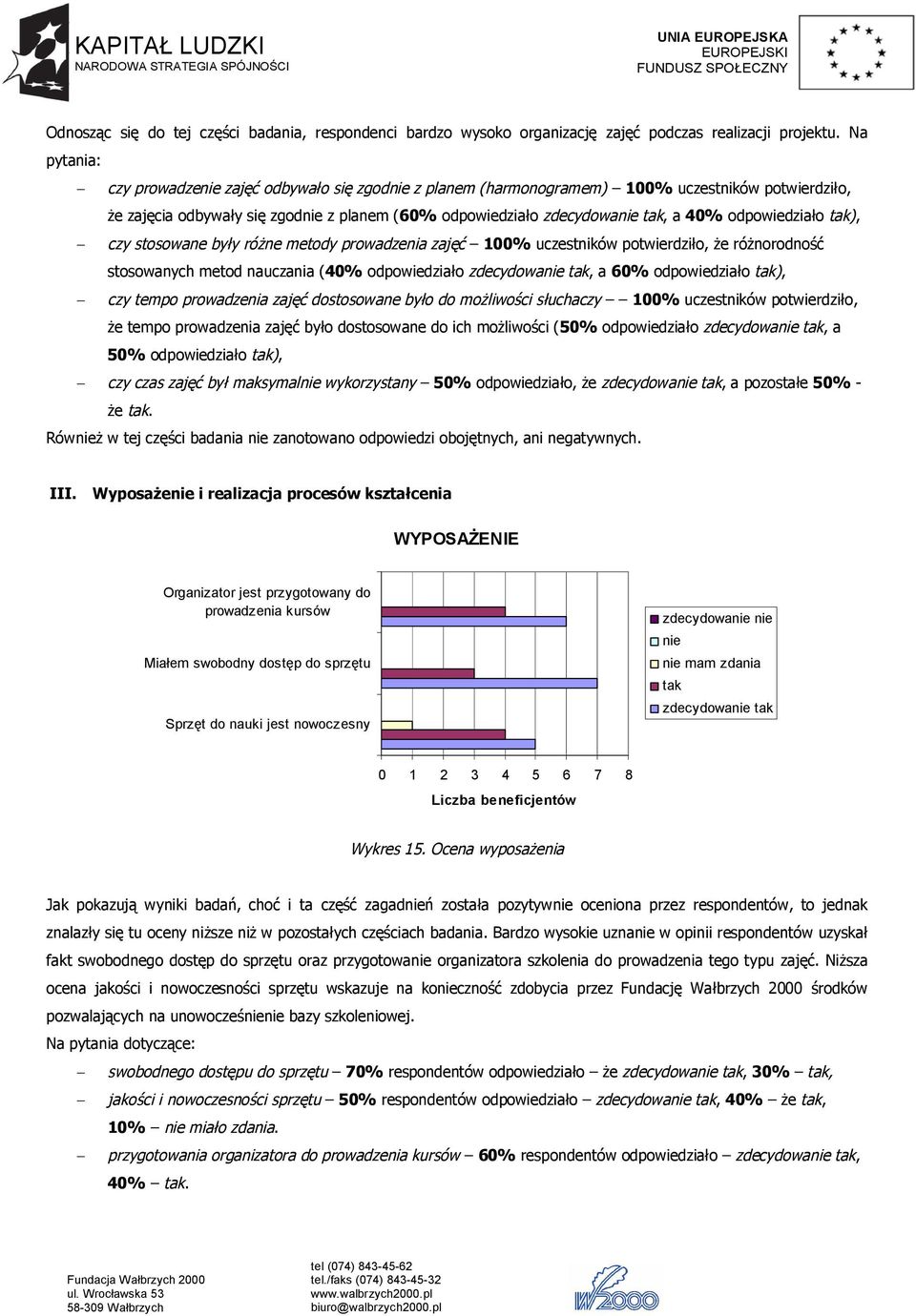 odpowiedziało tak), czy stosowane były różne metody prowadzenia zajęć 100% uczestników potwierdziło, że różnorodność stosowanych metod nauczania (40% odpowiedziało zdecydowanie tak, a 60%