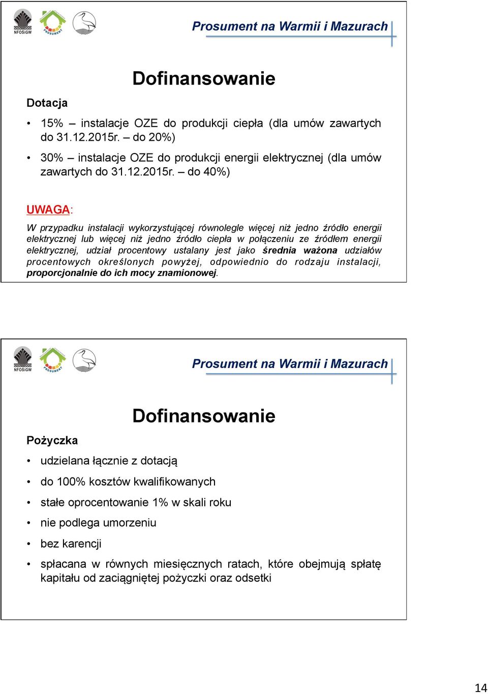 do 40%) W przypadku instalacji wykorzystującej równolegle więcej niż jedno źródło energii elektrycznej lub więcej niż jedno źródło ciepła w połączeniu ze źródłem energii elektrycznej, udział