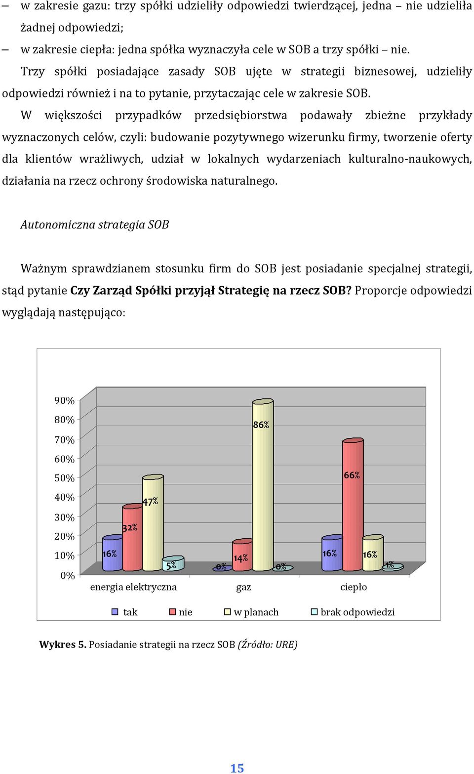 W większości przypadków przedsiębiorstwa podawały zbieżne przykłady wyznaczonych celów, czyli: budowanie pozytywnego wizerunku firmy, tworzenie oferty dla klientów wrażliwych, udział w lokalnych
