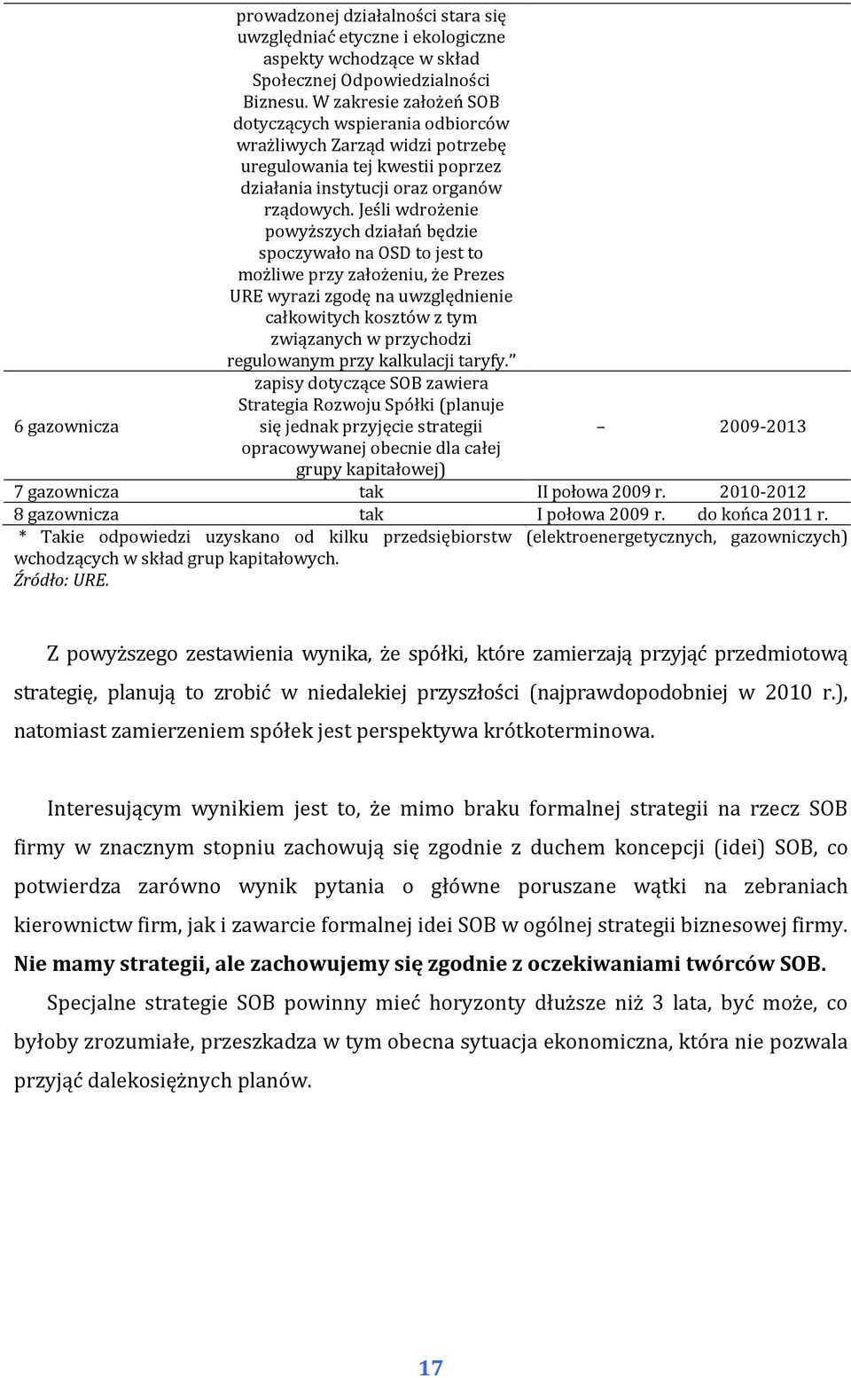 Jeśli wdrożenie powyższych działań będzie spoczywało na OSD to jest to możliwe przy założeniu, że Prezes URE wyrazi zgodę na uwzględnienie całkowitych kosztów z tym związanych w przychodzi