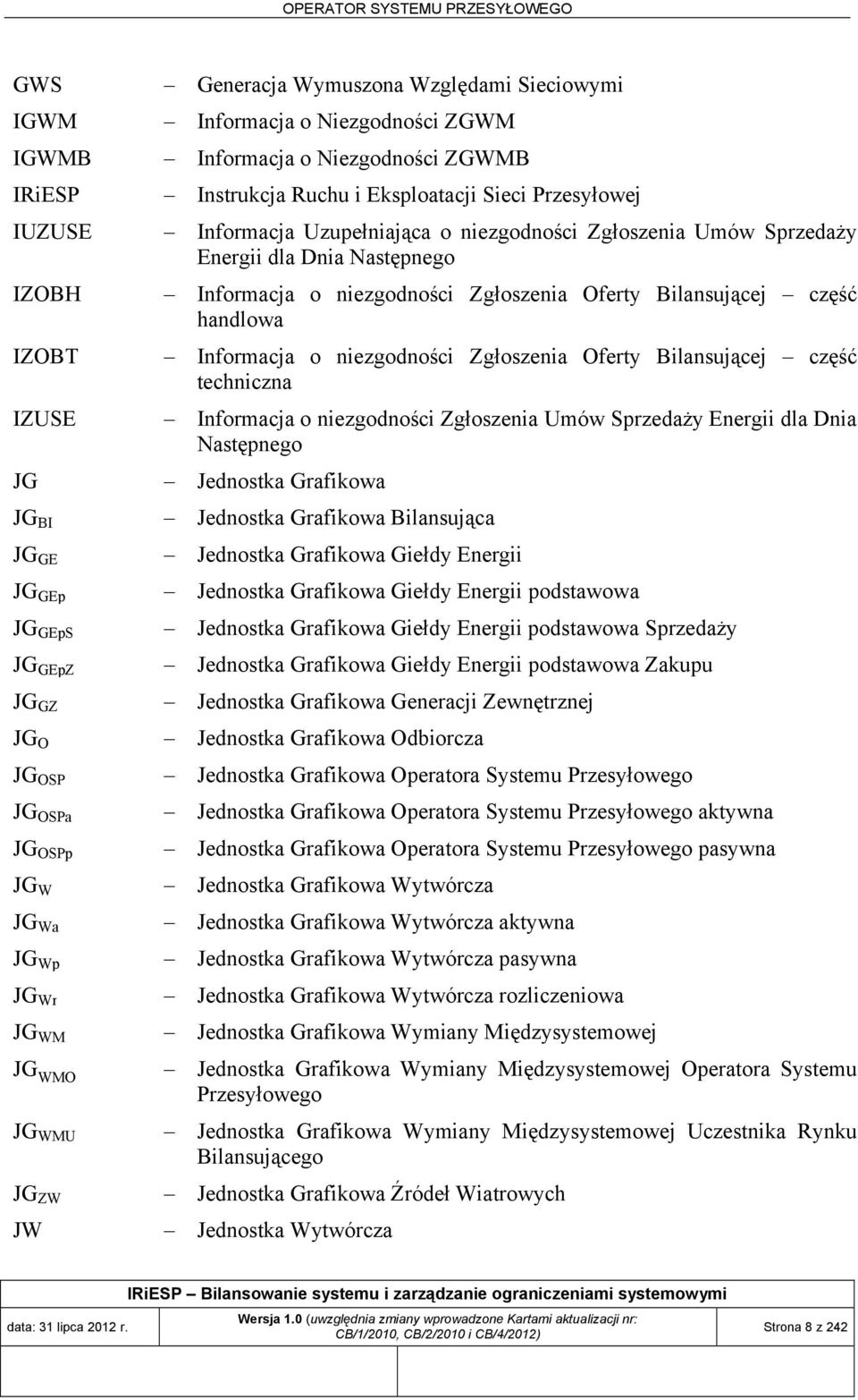 Zgłoszenia Oferty Bilansującej część techniczna IZUSE Informacja o niezgodności Zgłoszenia Umów Sprzedaży Energii dla Dnia Następnego JG Jednostka Grafikowa JG BI Jednostka Grafikowa Bilansująca JG