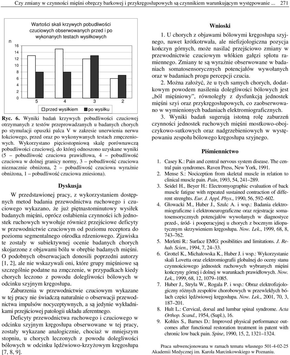 4 Wartości skali krzywych pobudliwości czuciowych obserwowanych przed i po wykonanych testach wysiłkowych 5 4 3 przed wysiłkiem po wysiłku Ryc. 6.