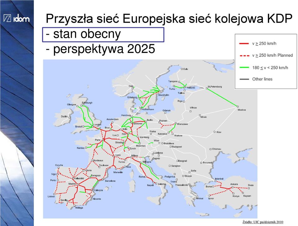 obecny - perspektywa 2025