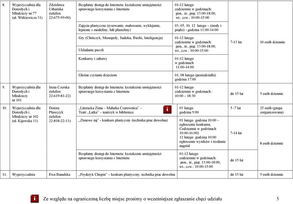 11:00-14:00 Gry (Chińczyk, Monopoly, Sudoku, Bierki, Inteligencja) Układanie puzzli Konkursy i zabawy Głośne czytanie dzieciom w godzinach 11:00-14:00 01, 08 lutego (poniedziałki) godzina 17:00 7-13