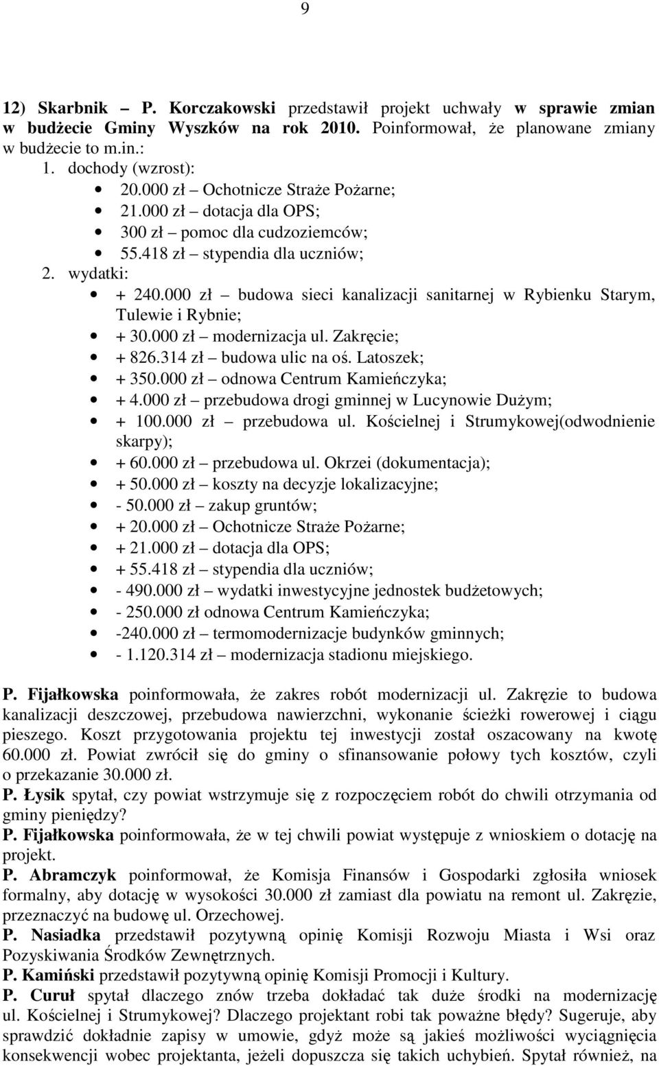 000 zł budowa sieci kanalizacji sanitarnej w Rybienku Starym, Tulewie i Rybnie; + 30.000 zł modernizacja ul. Zakręcie; + 826.314 zł budowa ulic na oś. Latoszek; + 350.