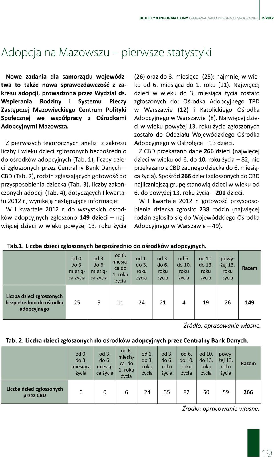 Z pierwszych tegorocznych analiz z zakresu liczby i wieku dzieci zgłoszonych bezpośrednio do ośrodków adopcyjnych (Tab. 1), liczby dzieci zgłoszonych przez Centralny Bank Danych CBD (Tab.