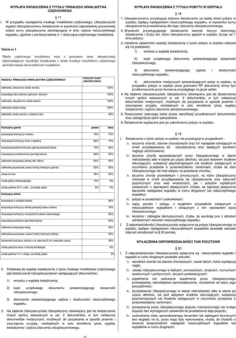 nieszczęśliwego wypadku, zgodnie z poniższą tabelą nr 1 dotyczącą częściowego inwalidztwa.