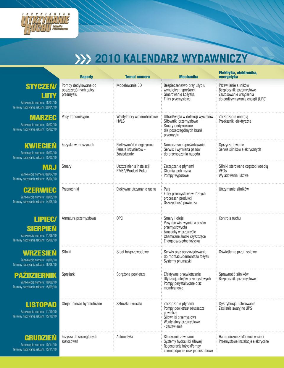 urządzenia do podtrzymywania energii (UPS) MARZEC Zamknięcie numeru: 10/02/10 Terminy nadsyłania reklam: 15/02/10 Pasy transmisyjne Wentylatory wolnoobrotowe HVLS Ultradźwięki w detekcji wycieków
