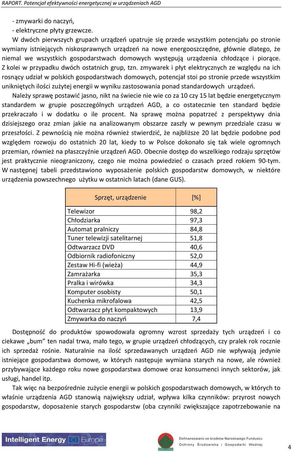 gospodarstwach domowych występują urządzenia chłodzące i piorące. Z kolei w przypadku dwóch ostatnich grup, tzn.