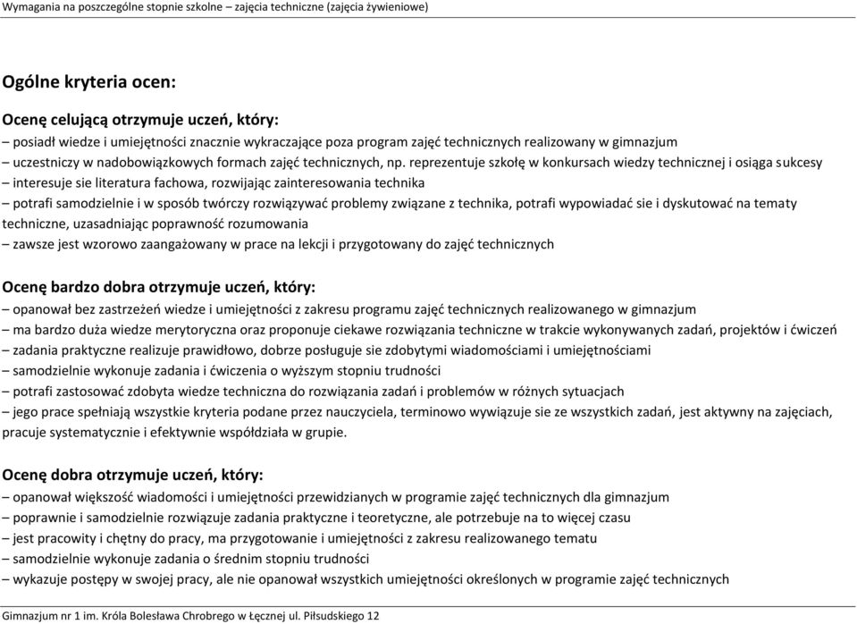 reprezentuje szkołę w konkursach wiedzy technicznej i osiąga sukcesy interesuje sie literatura fachowa, rozwijając zainteresowania technika potrafi samodzielnie i w sposób twórczy rozwiązywać