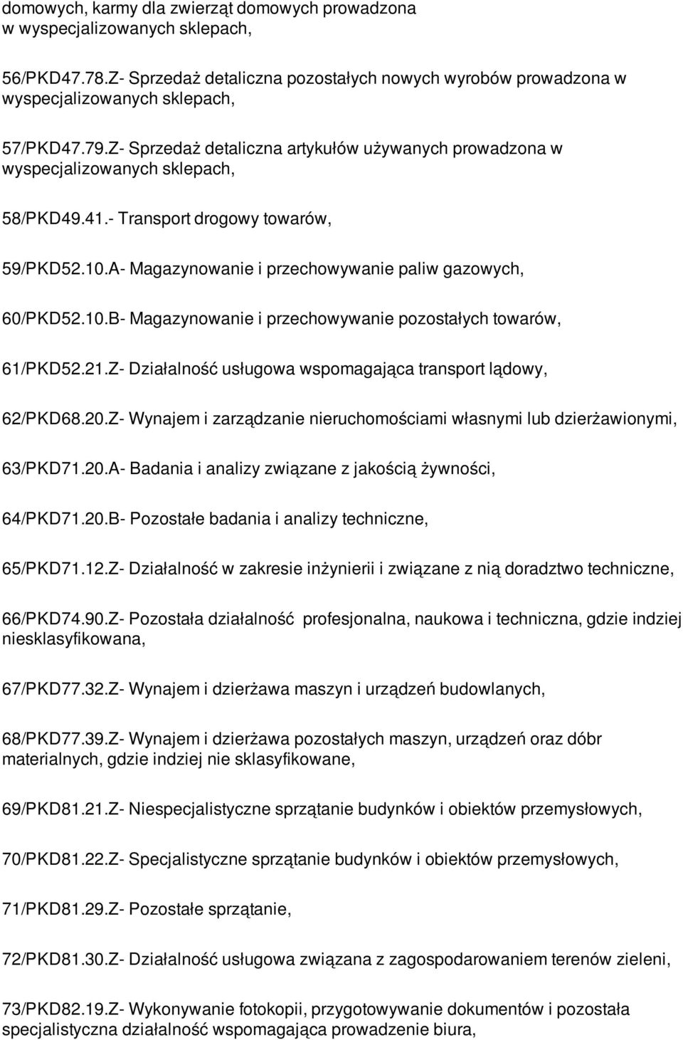 21.Z- Działalność usługowa wspomagająca transport lądowy, 62/PKD68.20.Z- Wynajem i zarządzanie nieruchomościami własnymi lub dzierżawionymi, 63/PKD71.20.A- Badania i analizy związane z jakością żywności, 64/PKD71.