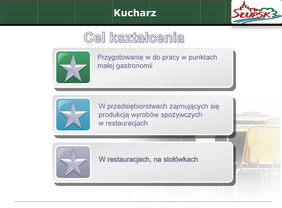 zajmujących się produkcją wyrobów