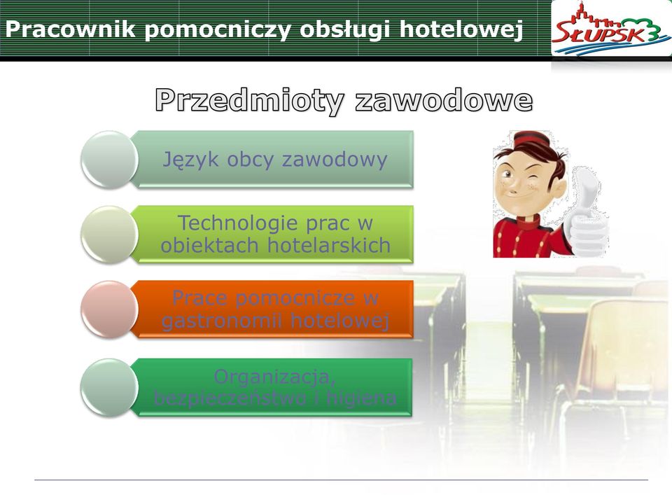 hotelarskich Prace pomocnicze w gastronomii