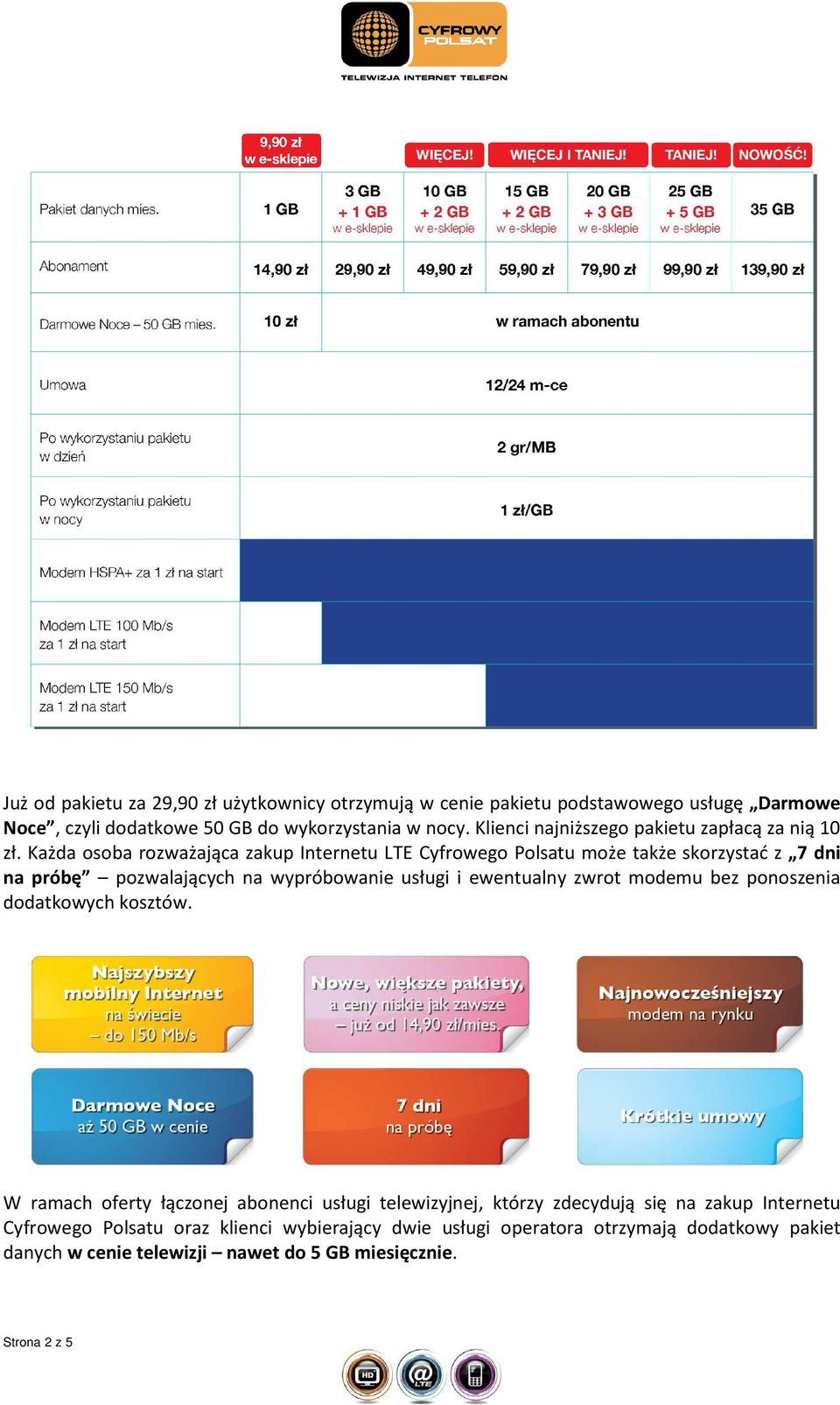 Każda osoba rozważająca zakup Internetu LTE Cyfrowego Polsatu może także skorzystać z 7 dni na próbę pozwalających na wypróbowanie usługi i ewentualny zwrot