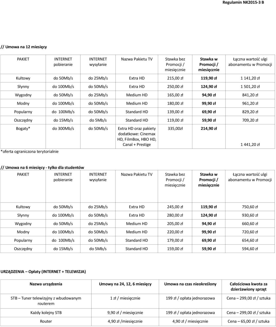 100Mb/s do 50Mb/s Standard HD 139,00 zł 69,90 zł 829,20 zł Oszczędny do 15Mb/s do 5Mb/s Standard HD 119,00 zł 59,90 zł 709,20 zł Bogaty* do 300Mb/s do 50Mb/s Extra HD oraz pakiety dodatkowe: Cinemax