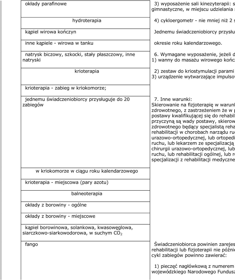 Wymagane wyposażenie, jeżeli d 1) wanny do masażu wirowego kończ 2) zestaw do kriostymulacji parami 3) urządzenie wytwarzające impulsow krioterapia - zabieg w kriokomorze; jednemu świadczeniobiorcy