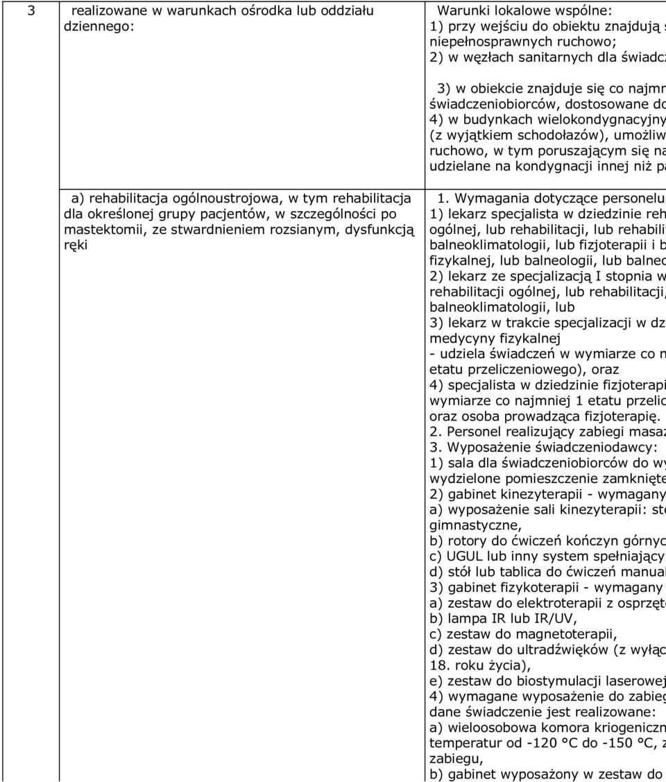 a) rehabilitacja ogólnoustrojowa, w tym rehabilitacja dla określonej grupy pacjentów, w szczególności po mastektomii, ze stwardnieniem rozsianym, dysfunkcją ręki 1.