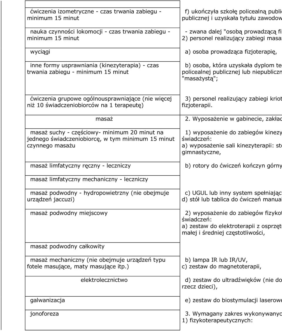 fizjoterapię, b) osoba, która uzyskała dyplom tec policealnej publicznej lub niepubliczn "masażystą"; ćwiczenia grupowe ogólnousprawniające (nie więcej niż 10 świadczeniobiorców na 1 terapeutę) masaż