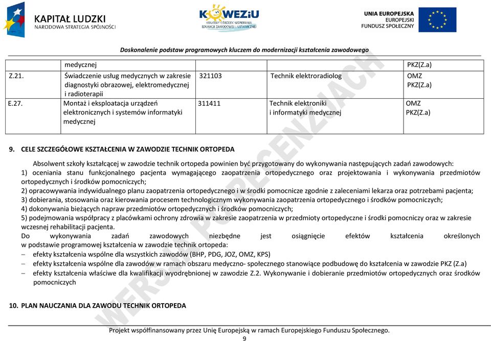 a) 321103 Technik elektroradiolog OMZ KZ(Z.a) 311411 Technik elektroniki i informatyki medycznej OMZ KZ(Z.a) 9.