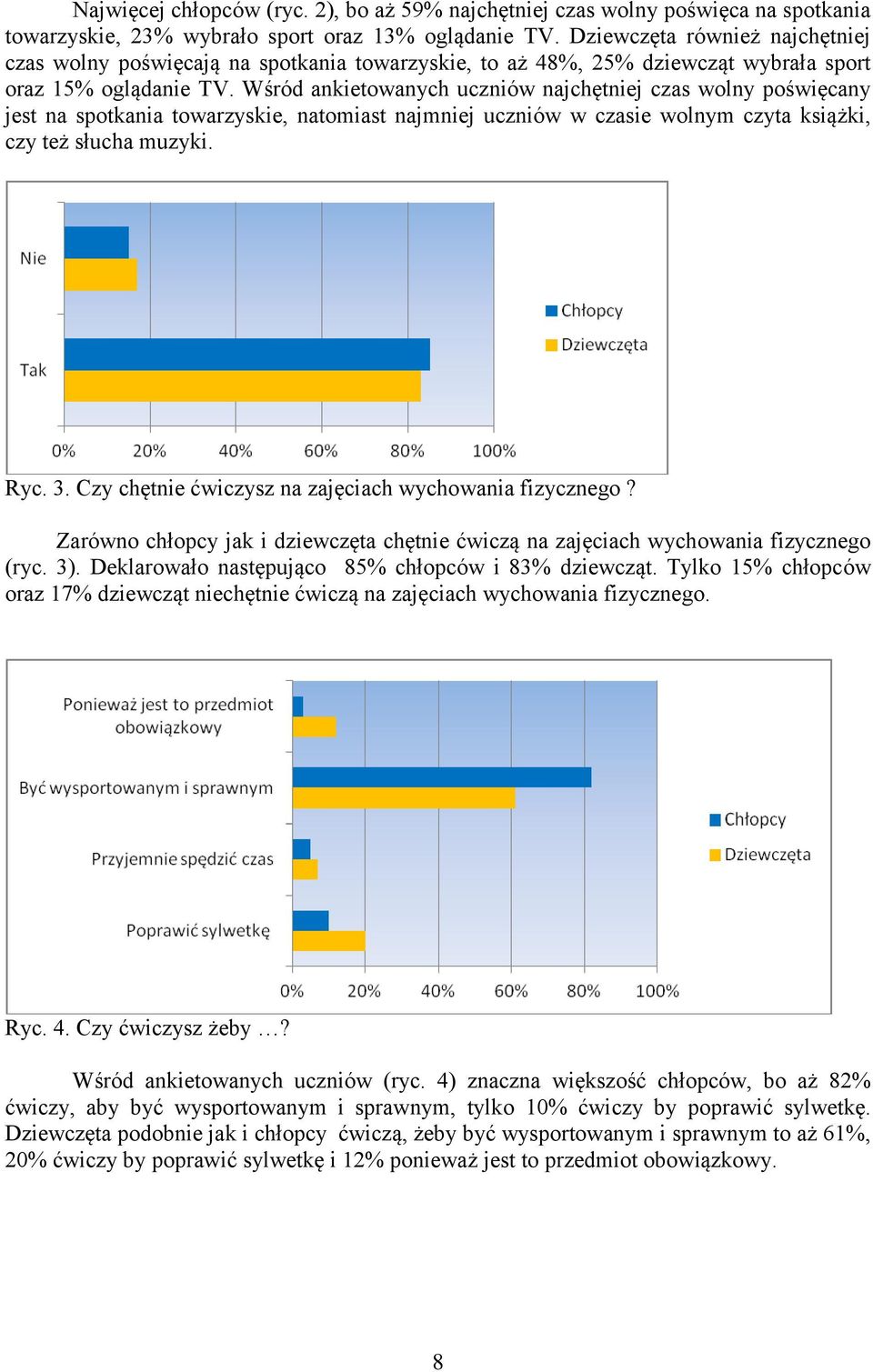 Wśród ankietowanych uczniów najchętniej czas wolny poświęcany jest na spotkania towarzyskie, natomiast najmniej uczniów w czasie wolnym czyta książki, czy też słucha muzyki. Ryc. 3.