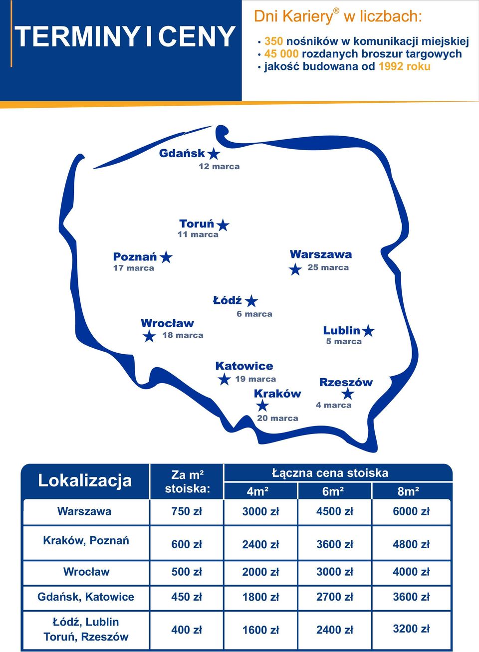 Za m² stoiska: 4m² 6m² 8m² Warsawa 750 ł 3000 ł 4500 ł 6000 ł Kraków, Ponań 600 ł 2400 ł 3600 ł 4800 ł Wrocław 500 ł