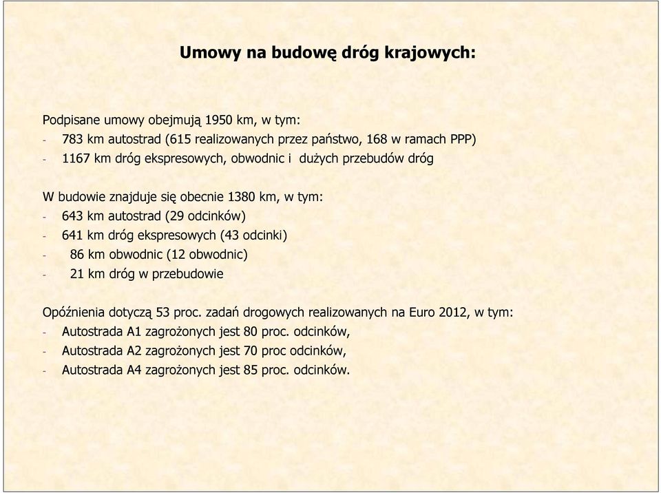 ekspresowych (43 odcinki) - 86 km obwodnic (12 obwodnic) - 21 km dróg w przebudowie Opóźnienia dotyczą 53 proc.