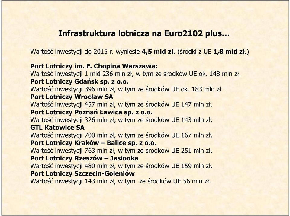 183 mln zł Port Lotniczy Wrocław SA Wartość inwestycji 457 mln zł, w tym ze środków UE 147 mln zł. Port Lotniczy Poznań Ławica sp. z o.o. Wartość inwestycji 326 mln zł, w tym ze środków UE 143 mln zł.