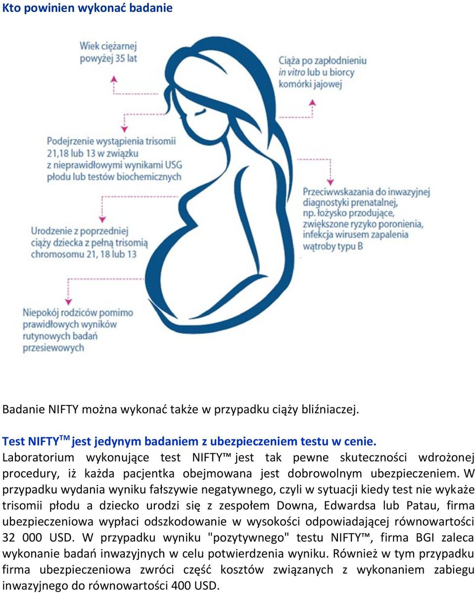 W przypadku wydania wyniku fałszywie negatywnego, czyli w sytuacji kiedy test nie wykaże trisomii płodu a dziecko urodzi się z zespołem Downa, Edwardsa lub Patau, firma ubezpieczeniowa wypłaci