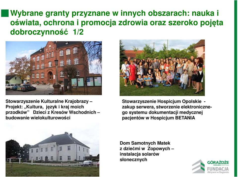 wielokulturowości Stowarzyszenie Hospicjum Opolskie - zakup serwera, stworzenie elektronicznego systemu dokumentacji medycznej