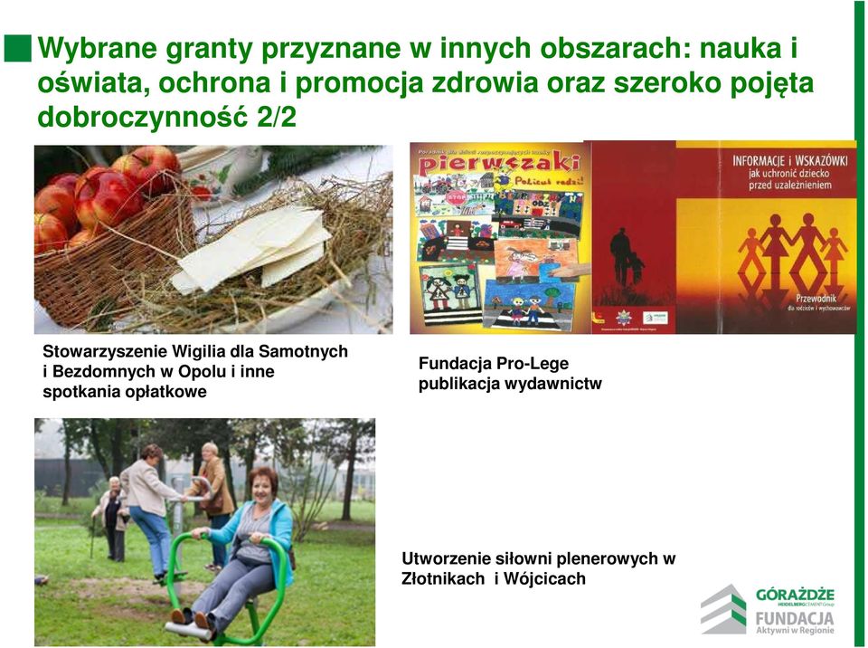 Opolu i inne spotkania opłatkowe Fundacja Pro-Lege publikacja wydawnictw Utworzenie siłowni